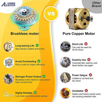 6-inch Lithium Rechargeable Chainsaw Household Mini Titanium Alloy Manganese Steel Wood Cutting Tool